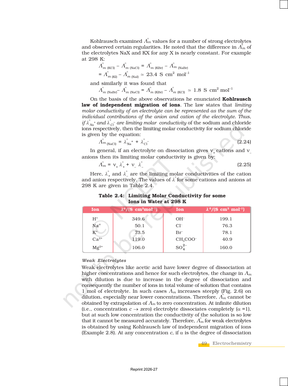 Page 19 of Electrochemistry