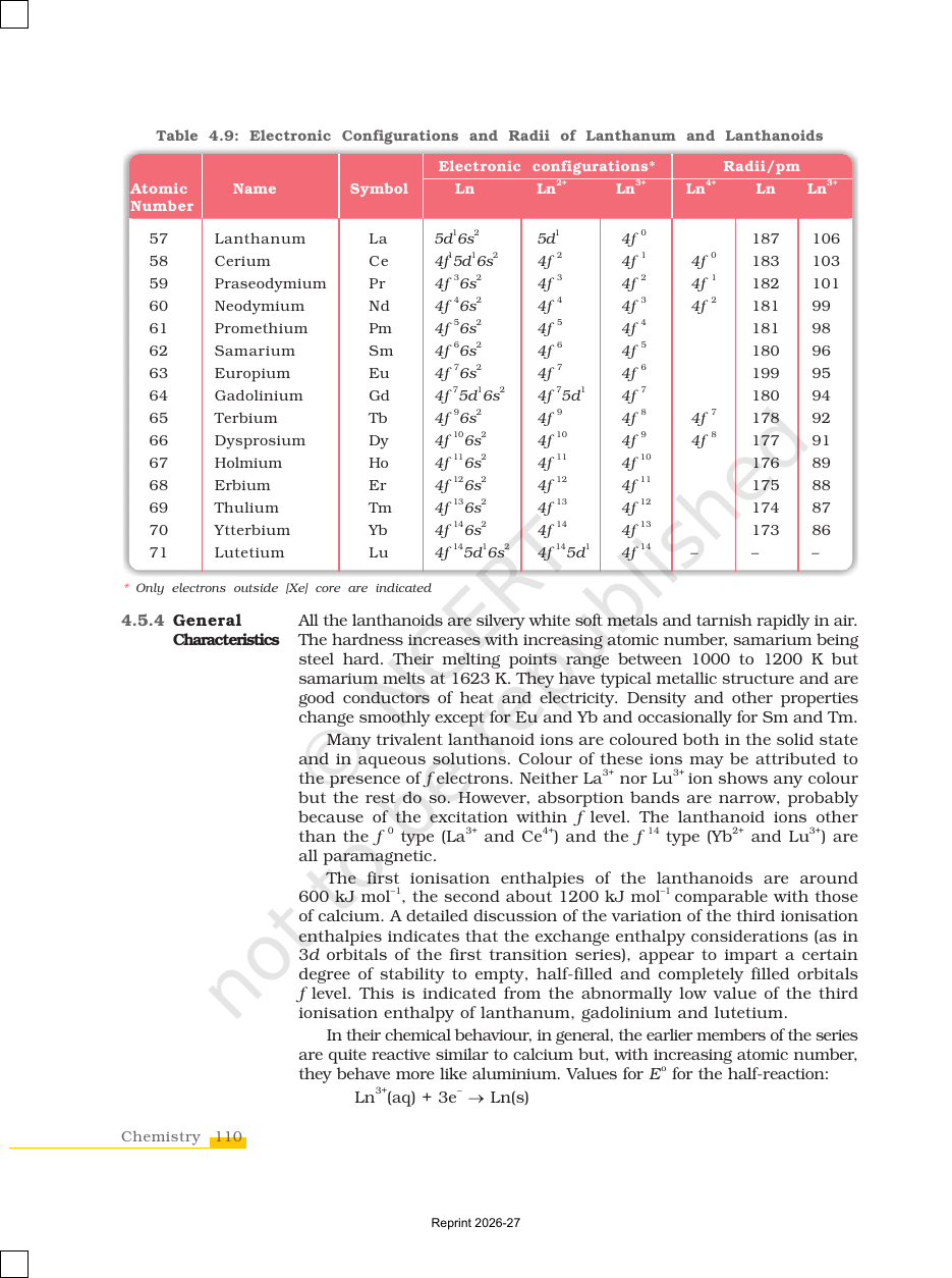 Page 22 of The d- and f-Block Elements