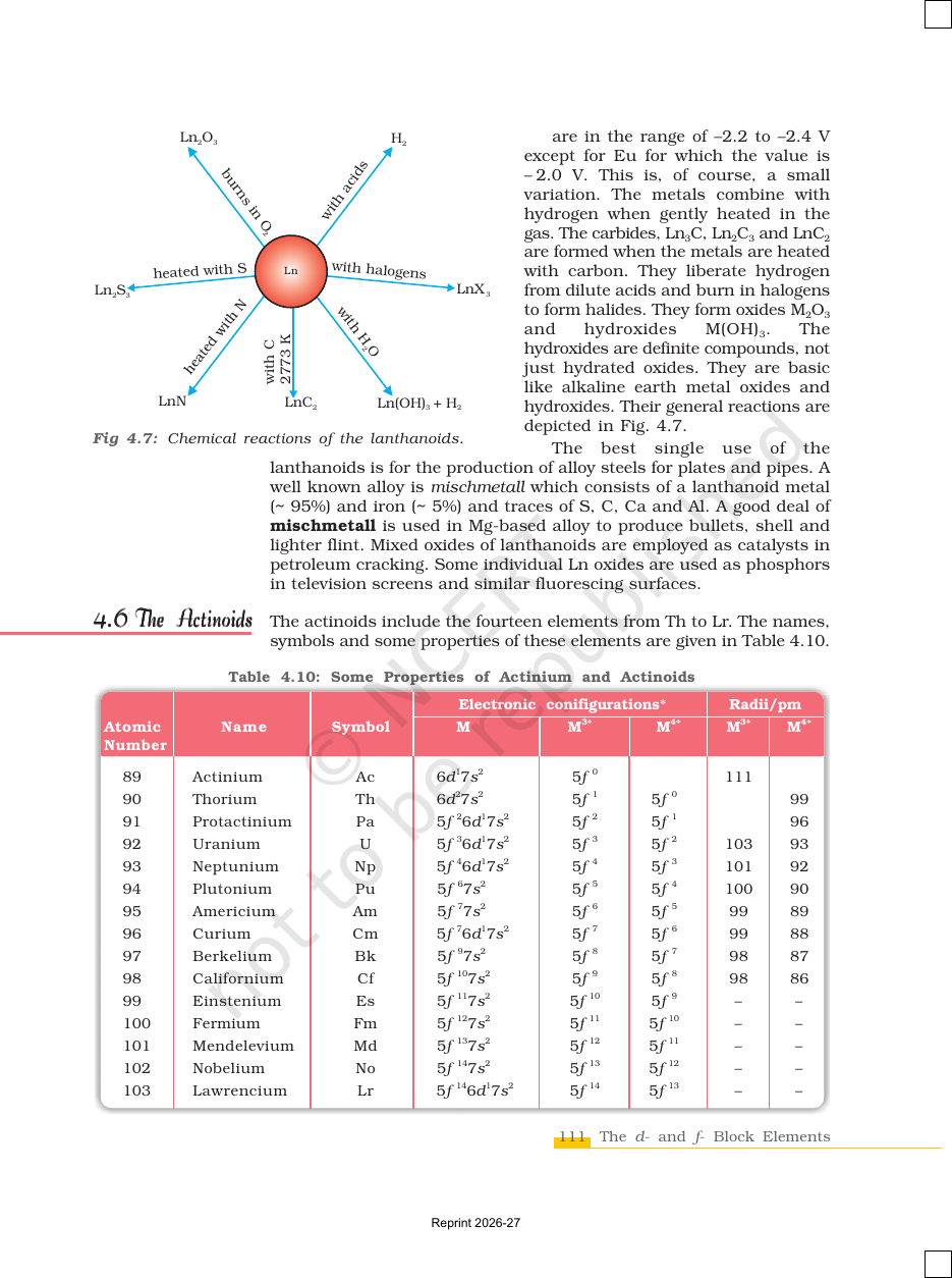 Page 23 of The d- and f-Block Elements