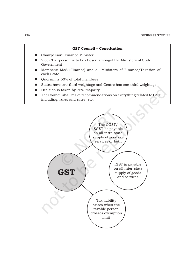 Page 23 of Internal Trade