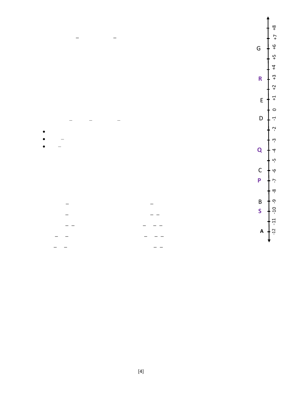 Page 47 of The Other Side of Zero