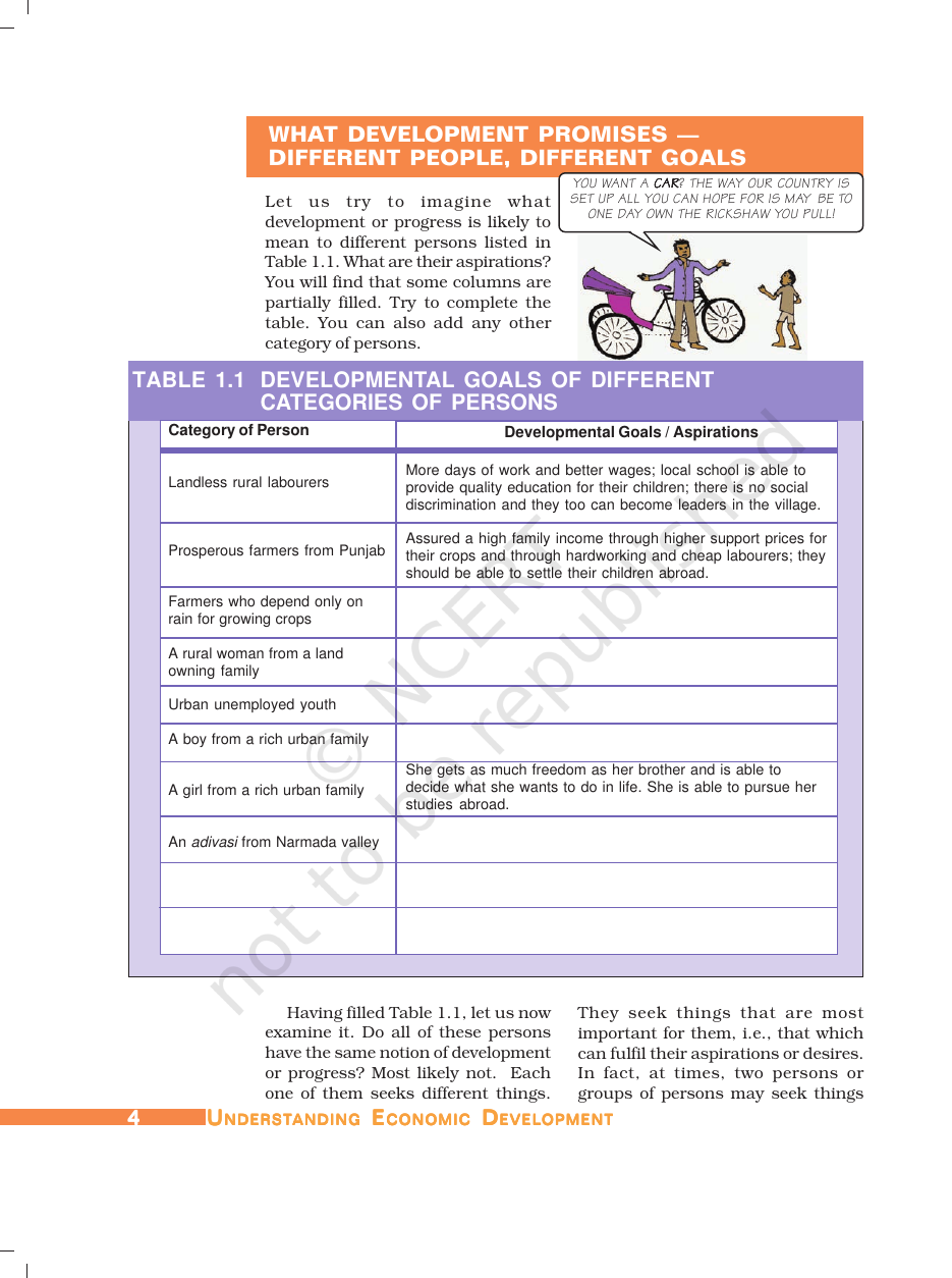 Page 3 of Resources and Development
