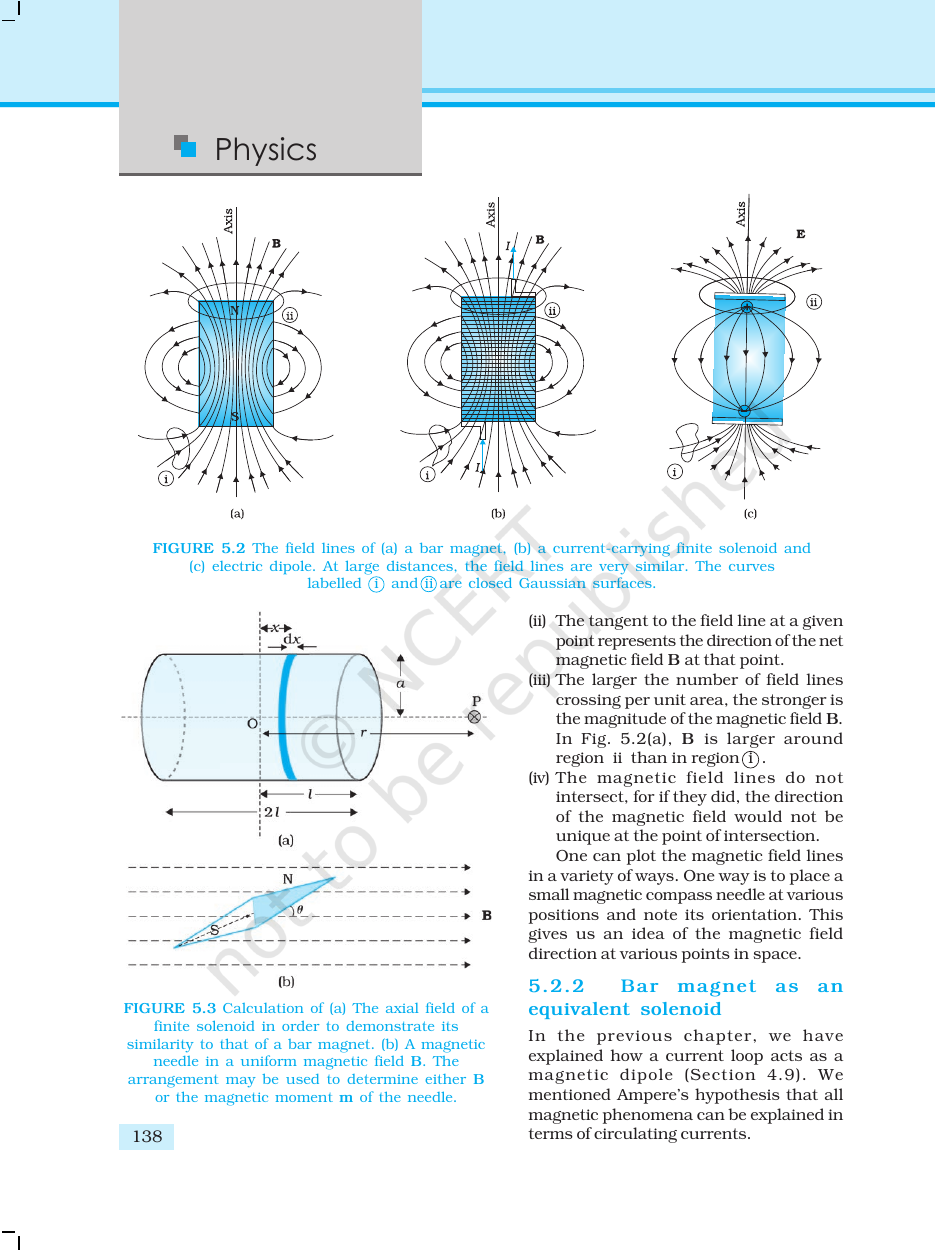 Page 3 of Magnetism and Matter