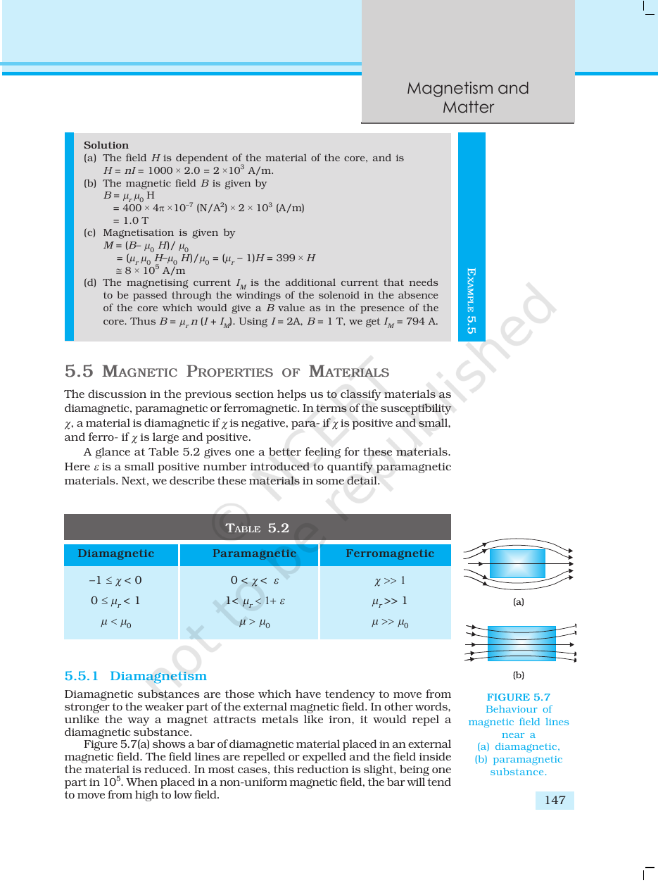 Page 12 of Magnetism and Matter
