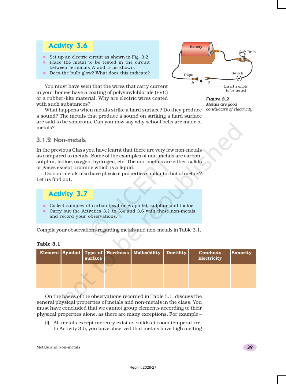 Page 3 of Metals and Non-metals