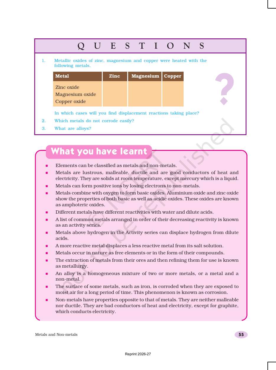 Page 19 of Metals and Non-metals