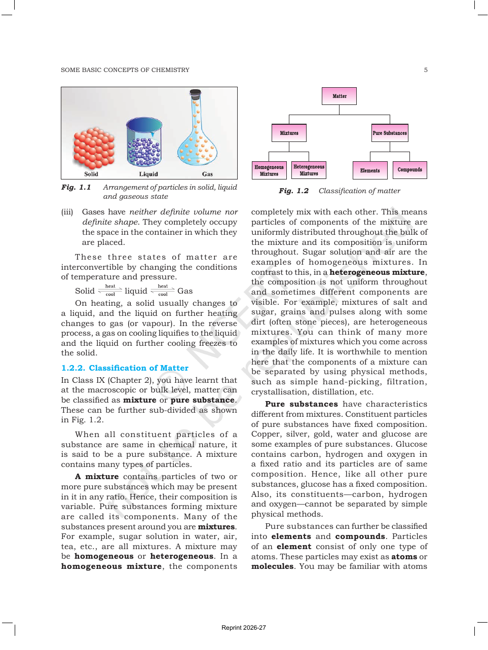 Page 5 of Some Basic Concepts of Chemistry