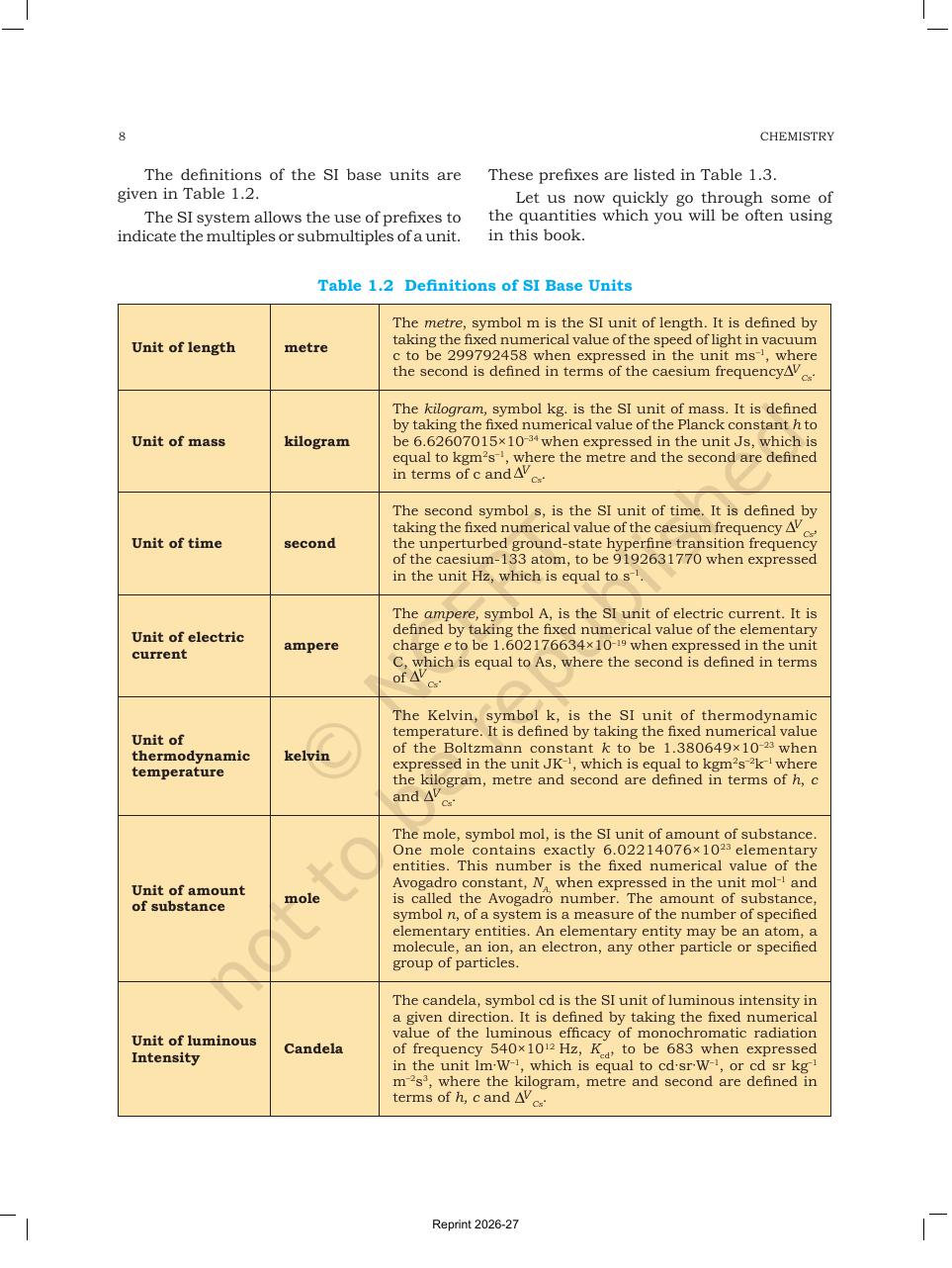 Page 8 of Some Basic Concepts of Chemistry