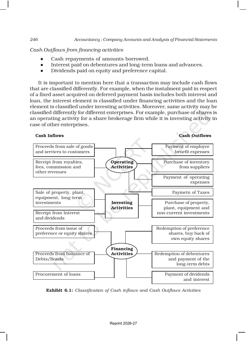 Page 6 of Cash Flow Statement
