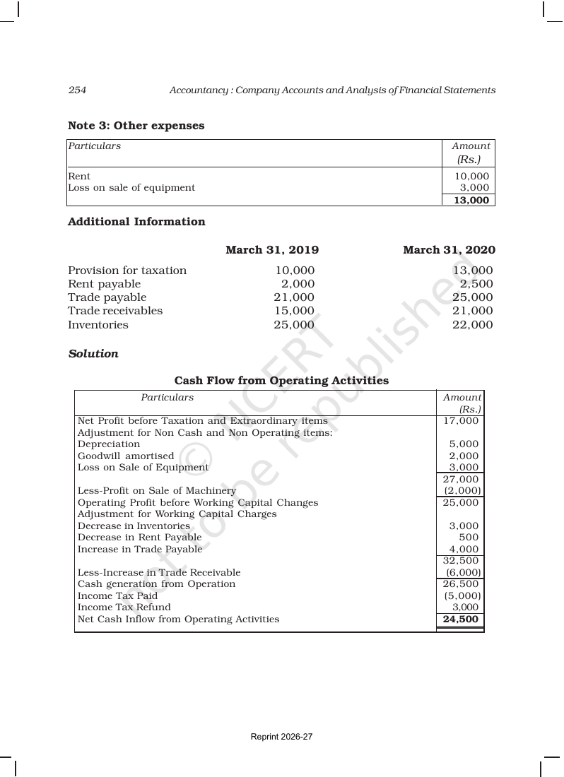 Page 14 of Cash Flow Statement