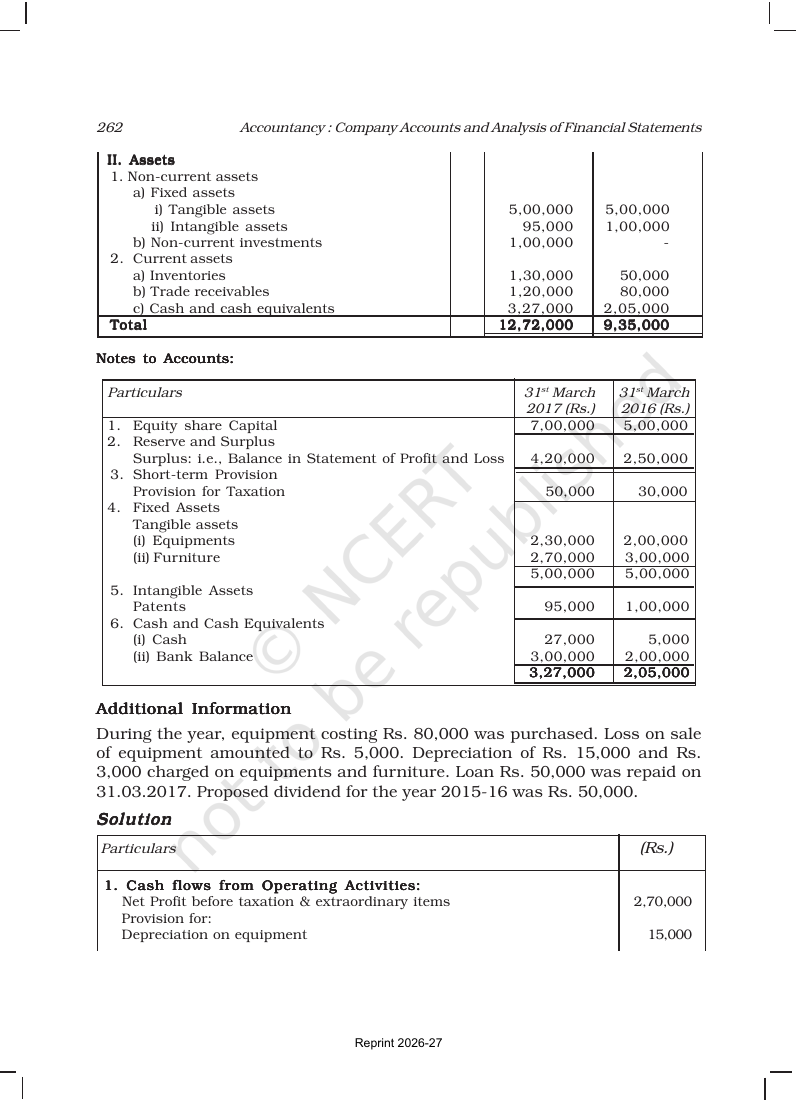 Page 22 of Cash Flow Statement