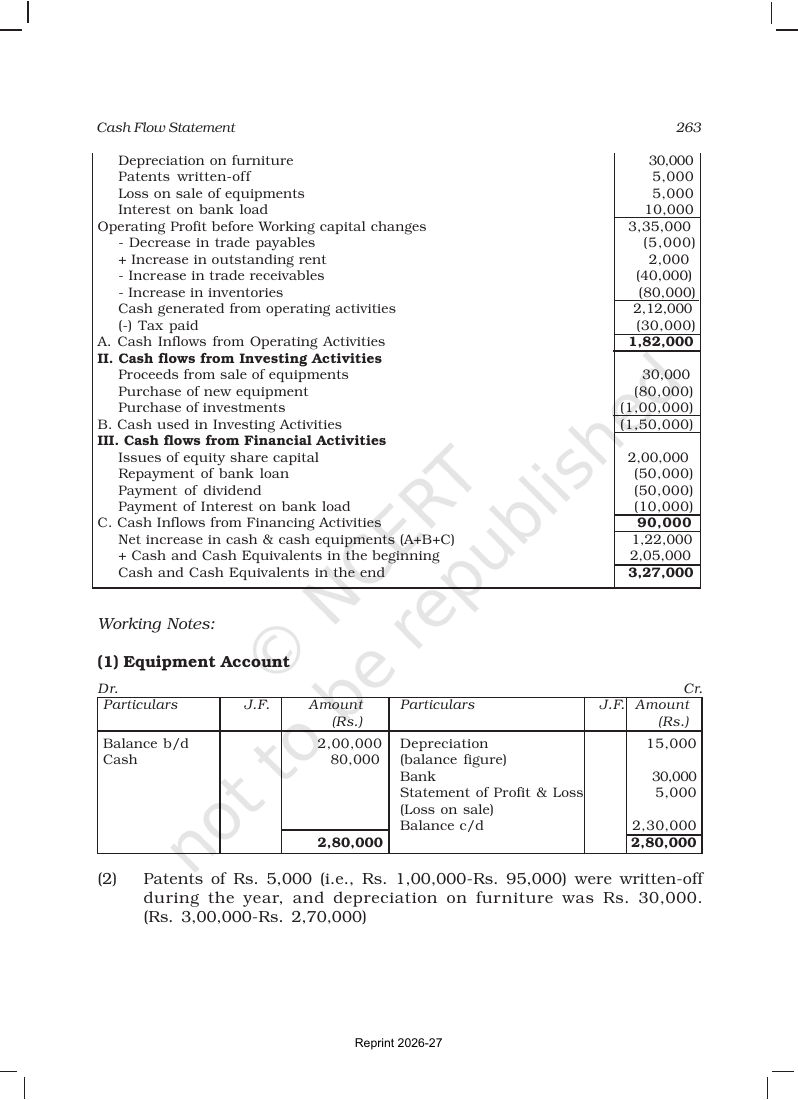 Page 23 of Cash Flow Statement