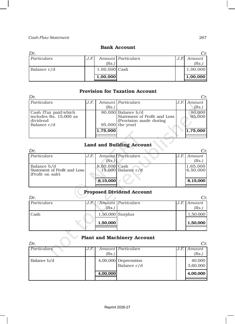 Page 27 of Cash Flow Statement