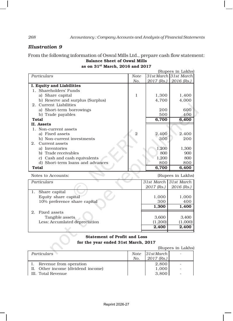 Page 28 of Cash Flow Statement