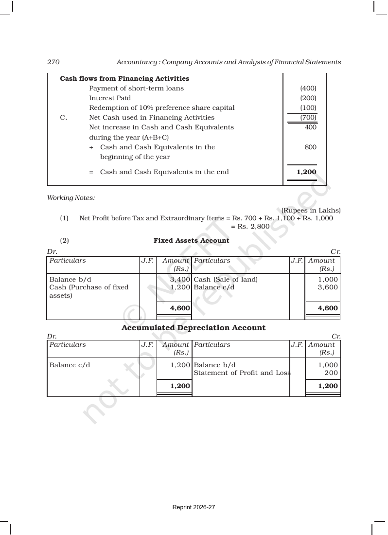 Page 30 of Cash Flow Statement
