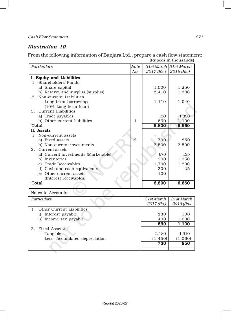Page 31 of Cash Flow Statement