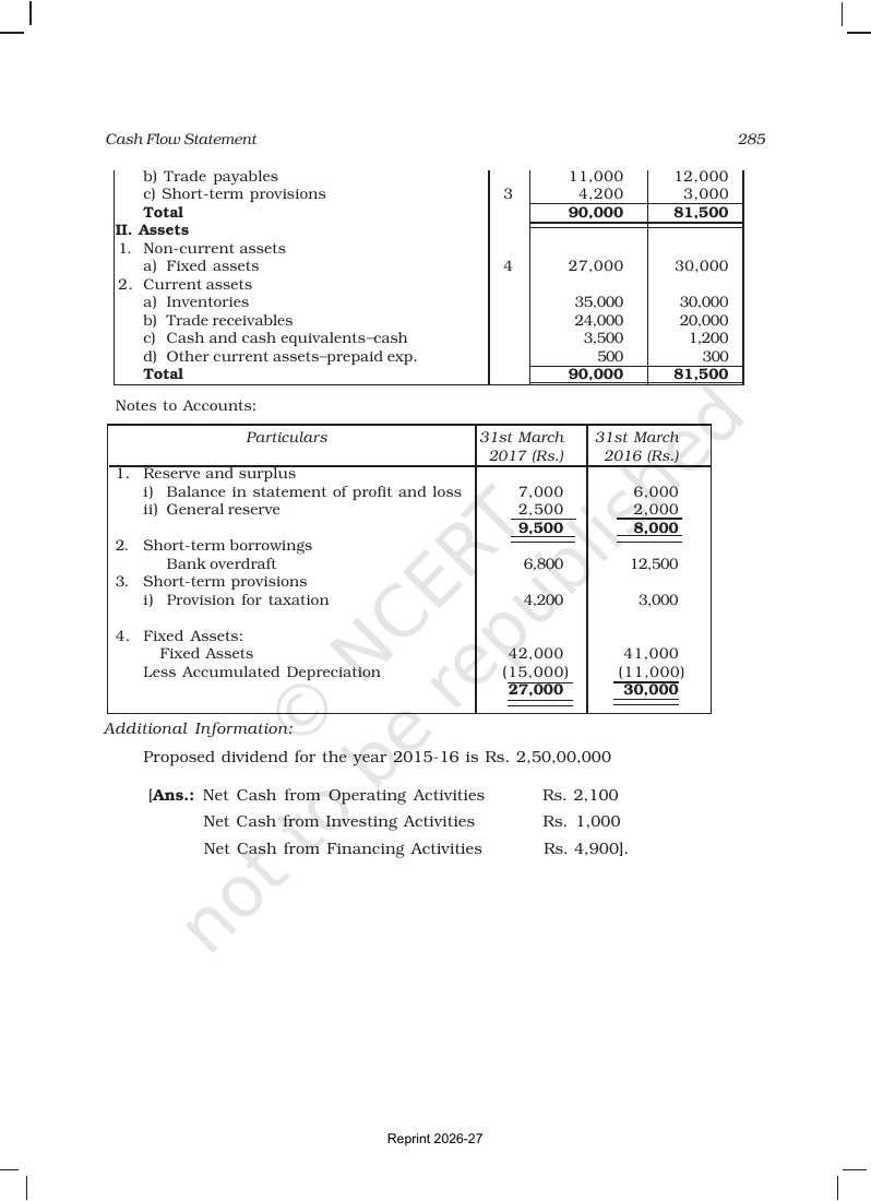 Page 45 of Cash Flow Statement