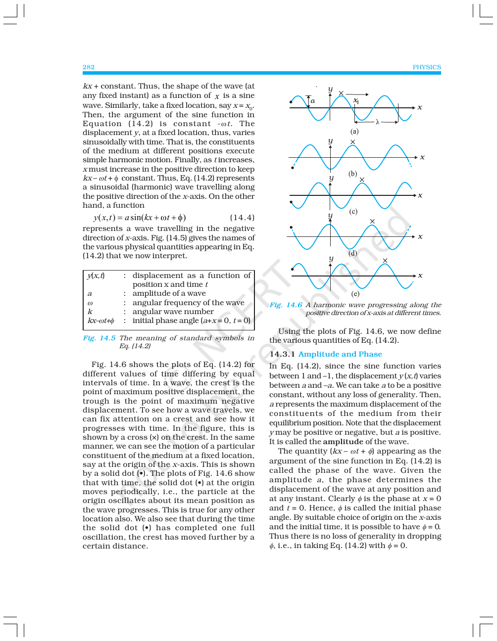 Page 5 of Waves