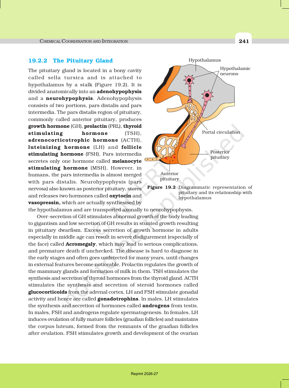 Page 3 of Chemical Coordination and Integration