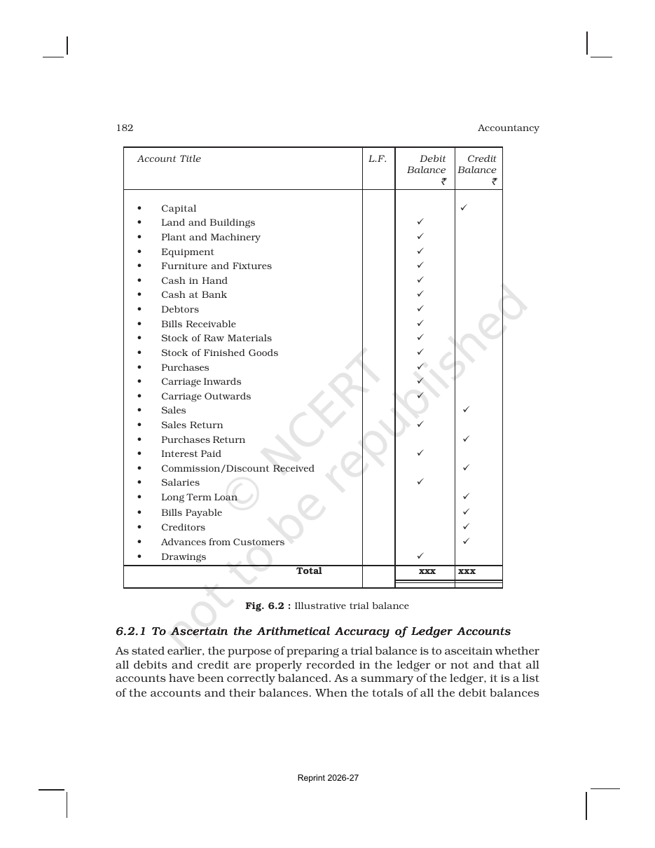 Page 3 of Trial Balance and Rectification of Errors