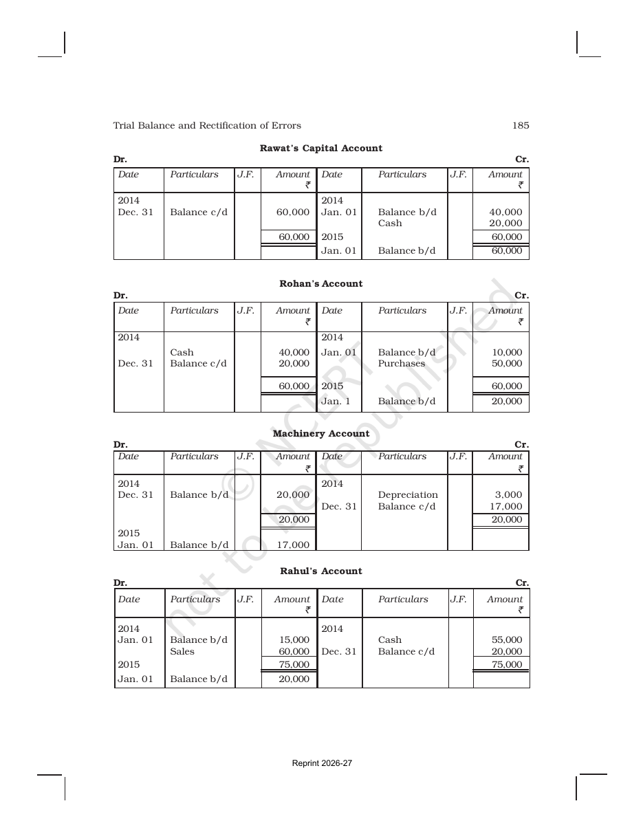 Page 6 of Trial Balance and Rectification of Errors