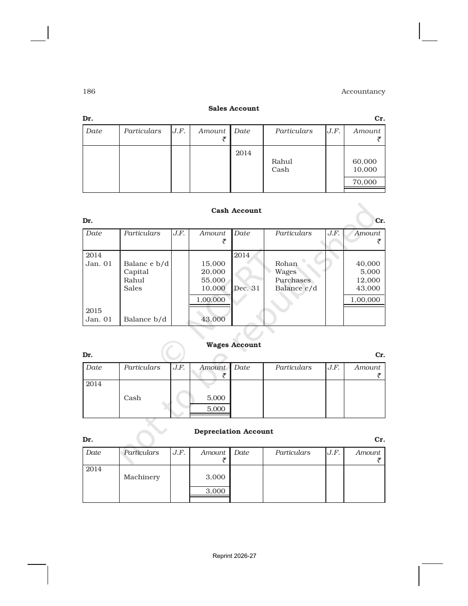 Page 7 of Trial Balance and Rectification of Errors