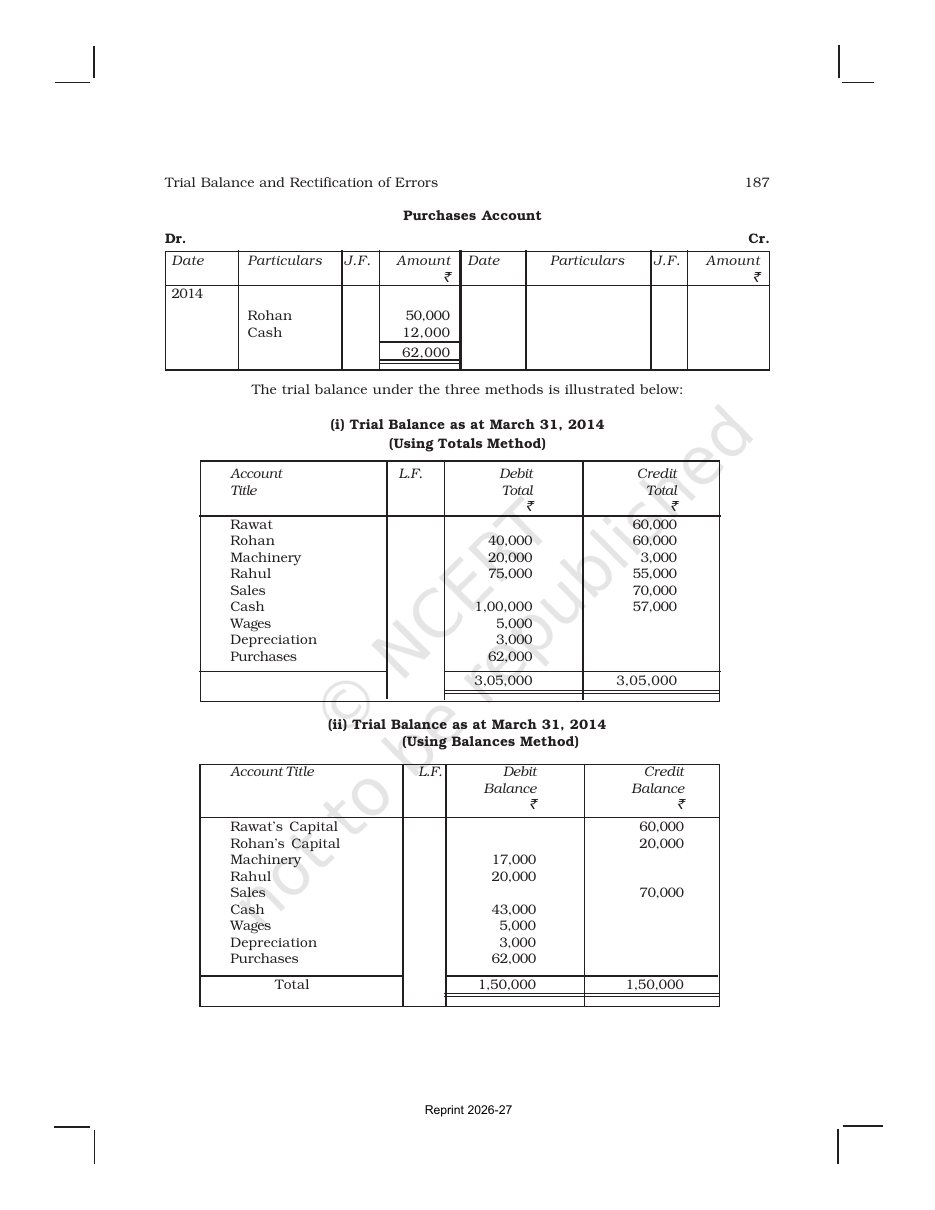 Page 8 of Trial Balance and Rectification of Errors
