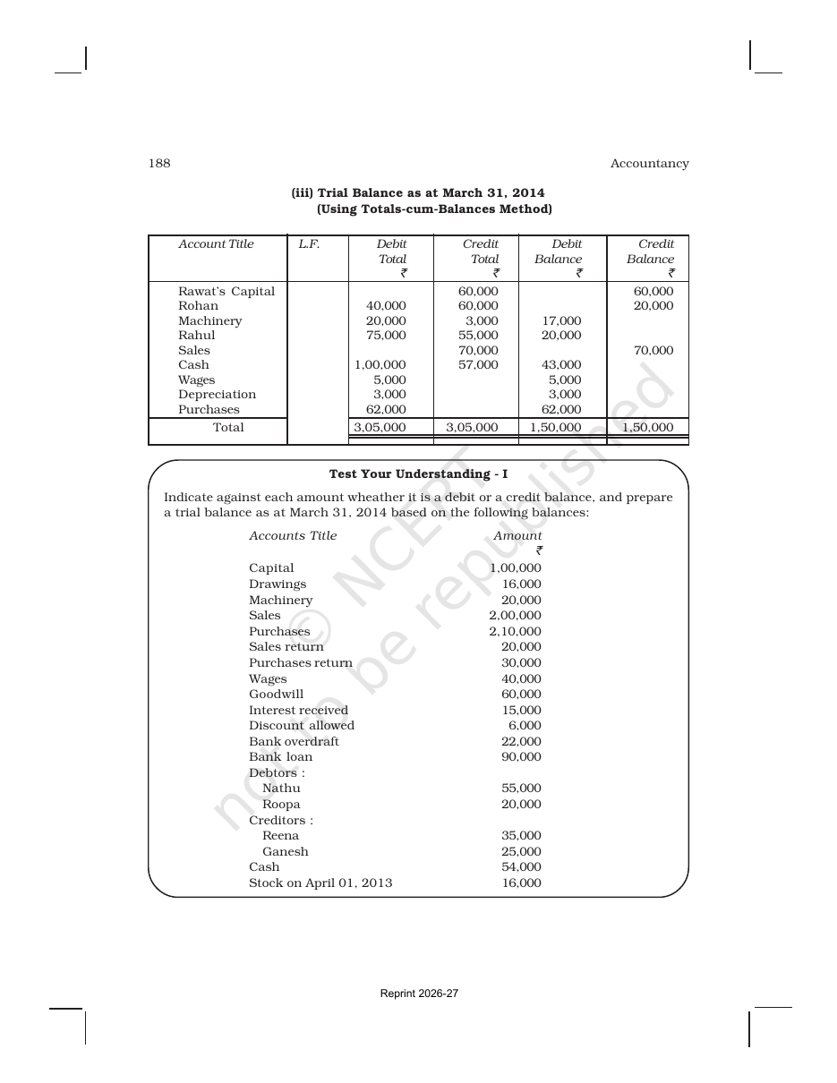 Page 9 of Trial Balance and Rectification of Errors