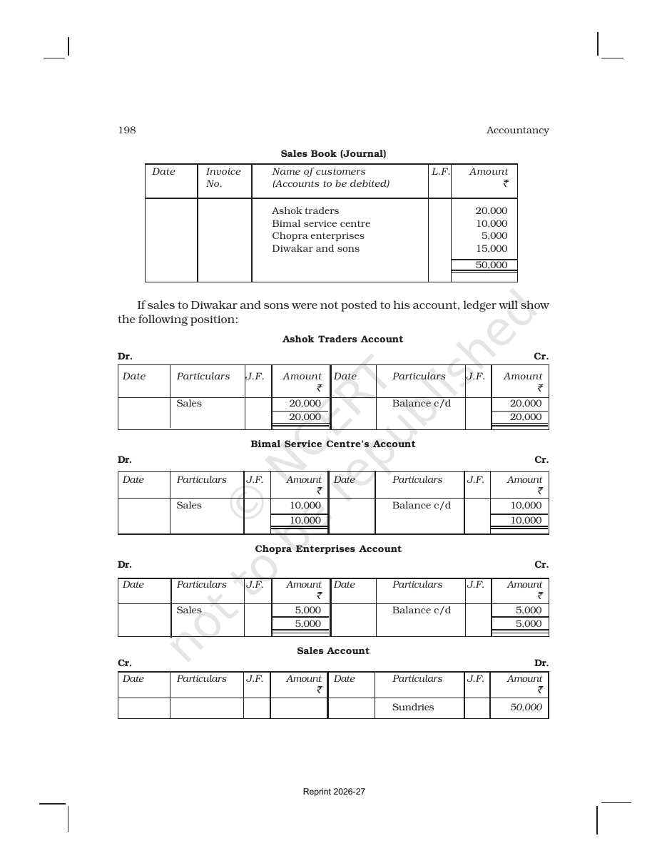 Page 19 of Trial Balance and Rectification of Errors