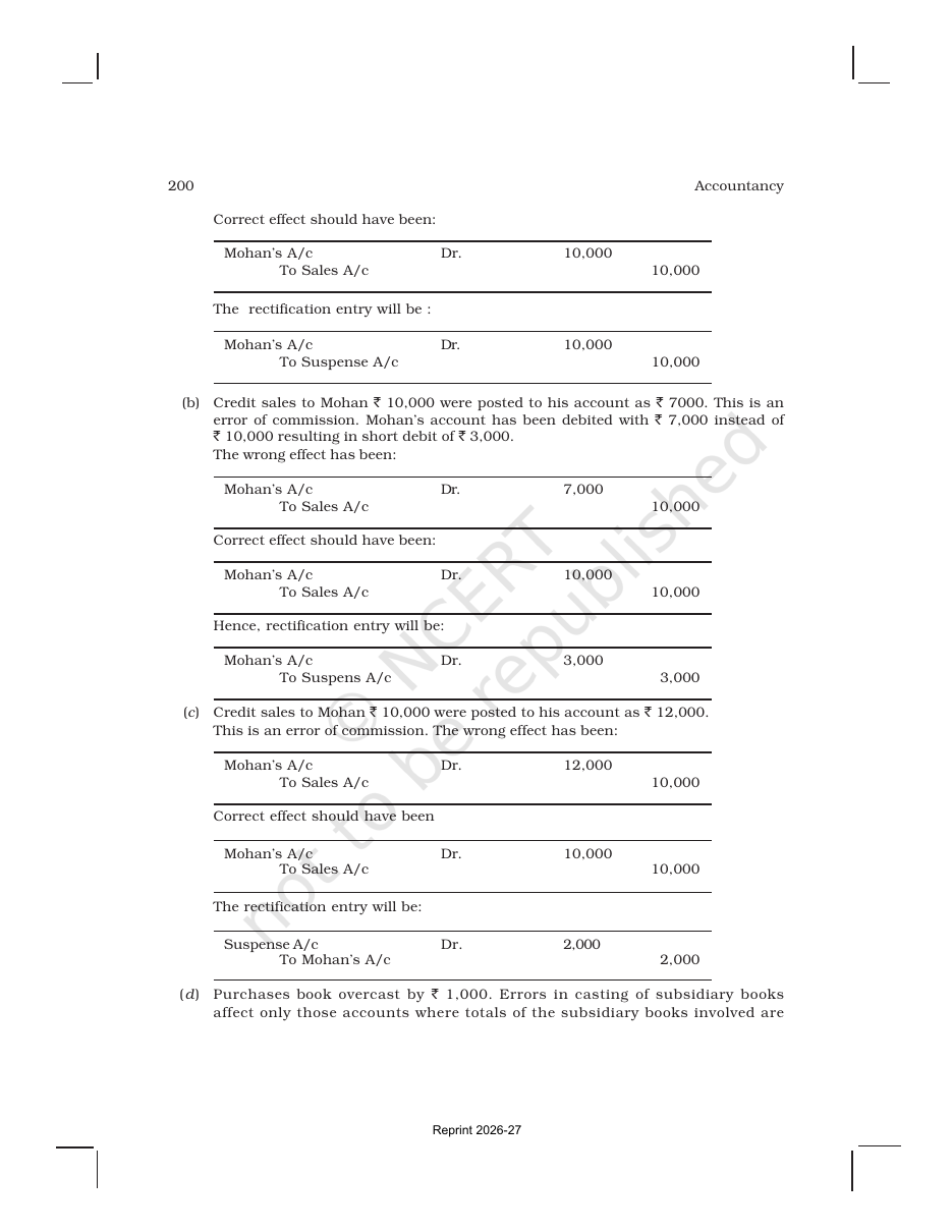 Page 21 of Trial Balance and Rectification of Errors
