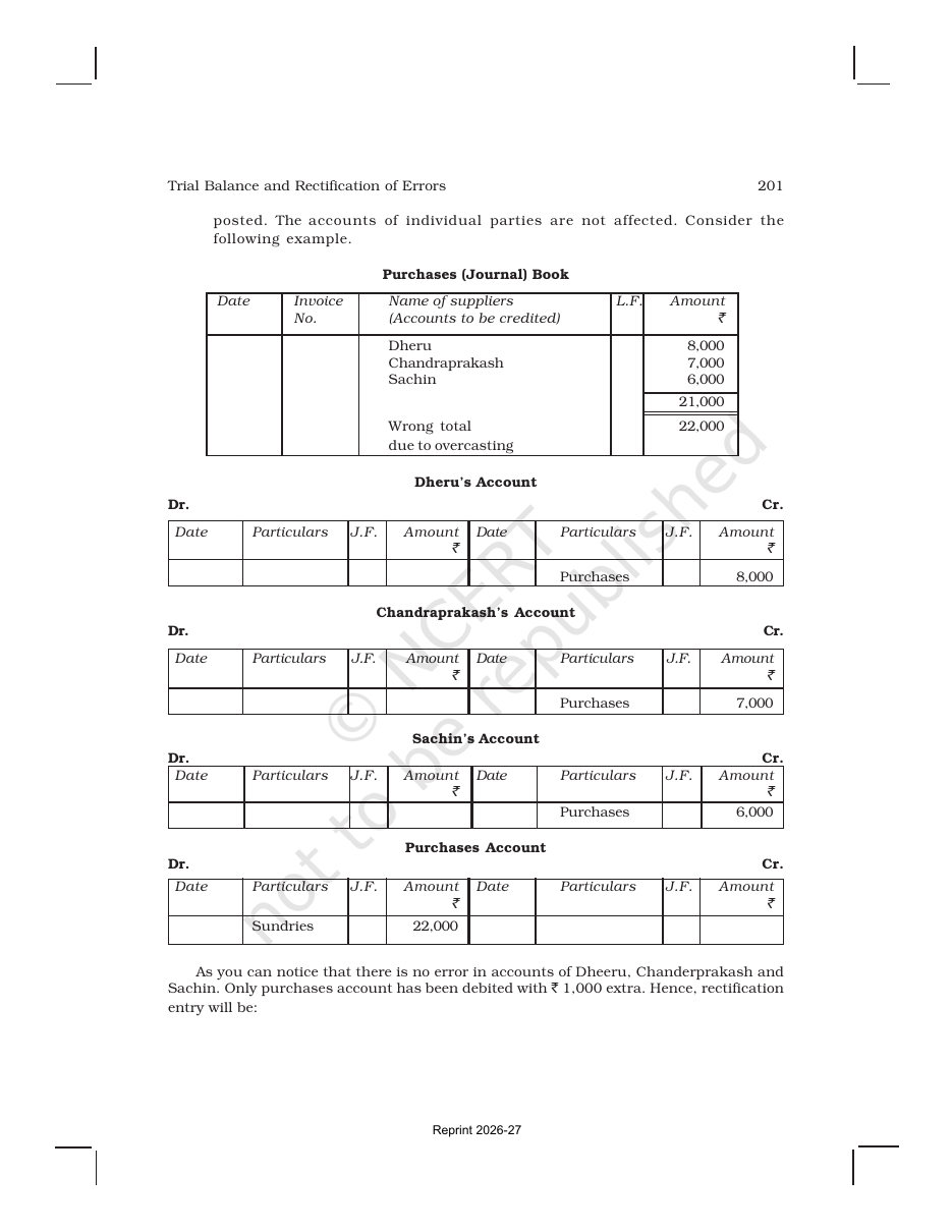 Page 22 of Trial Balance and Rectification of Errors