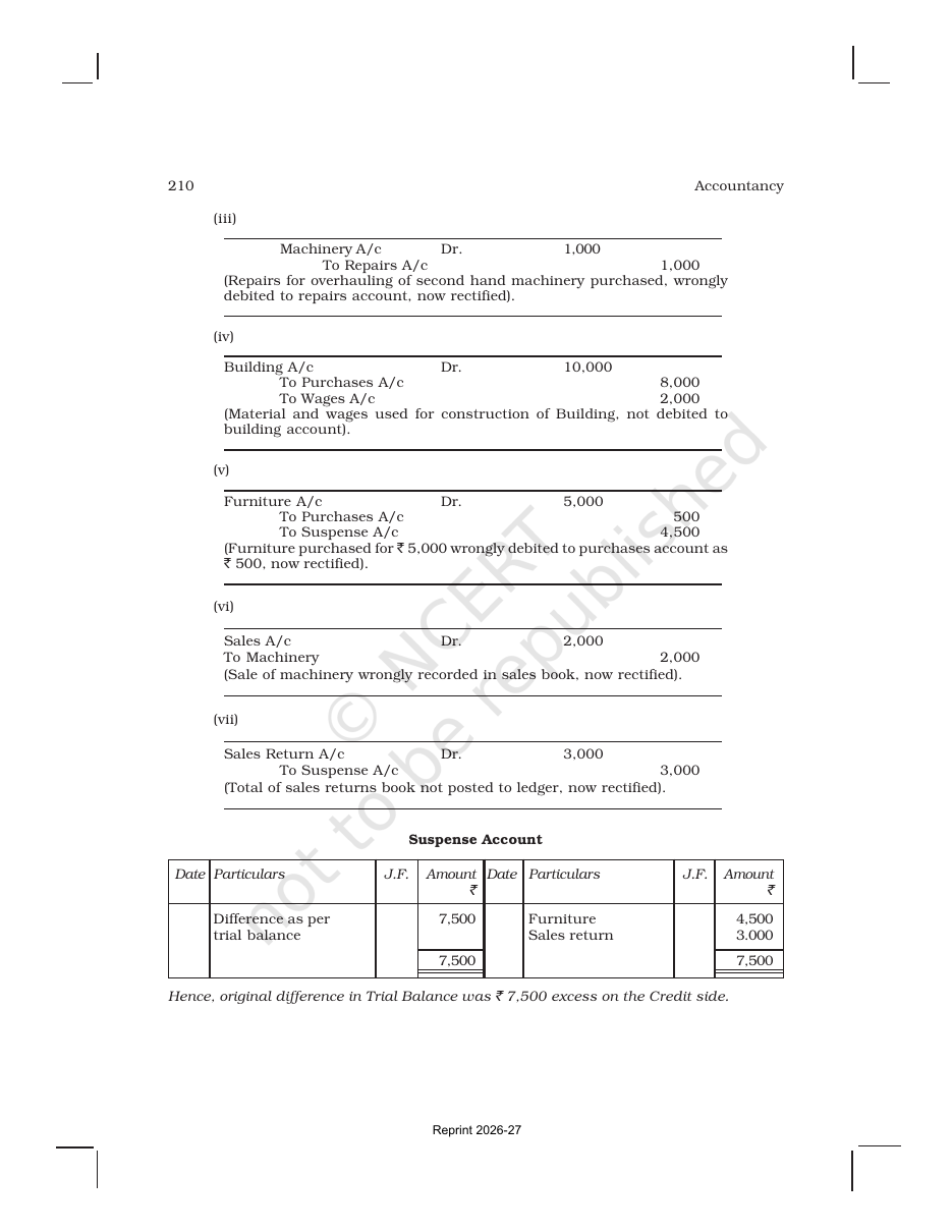 Page 31 of Trial Balance and Rectification of Errors