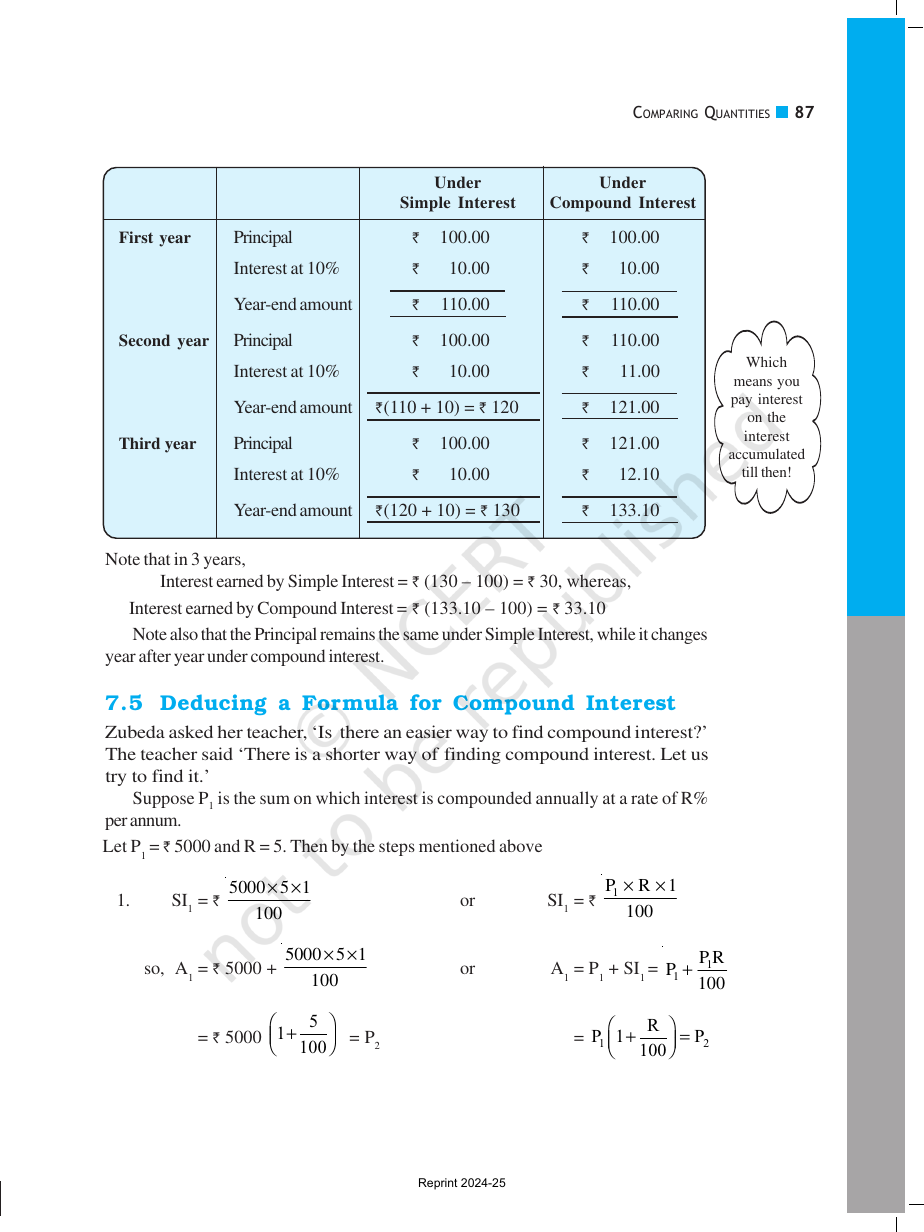 Page 9 of Comparing Quantities
