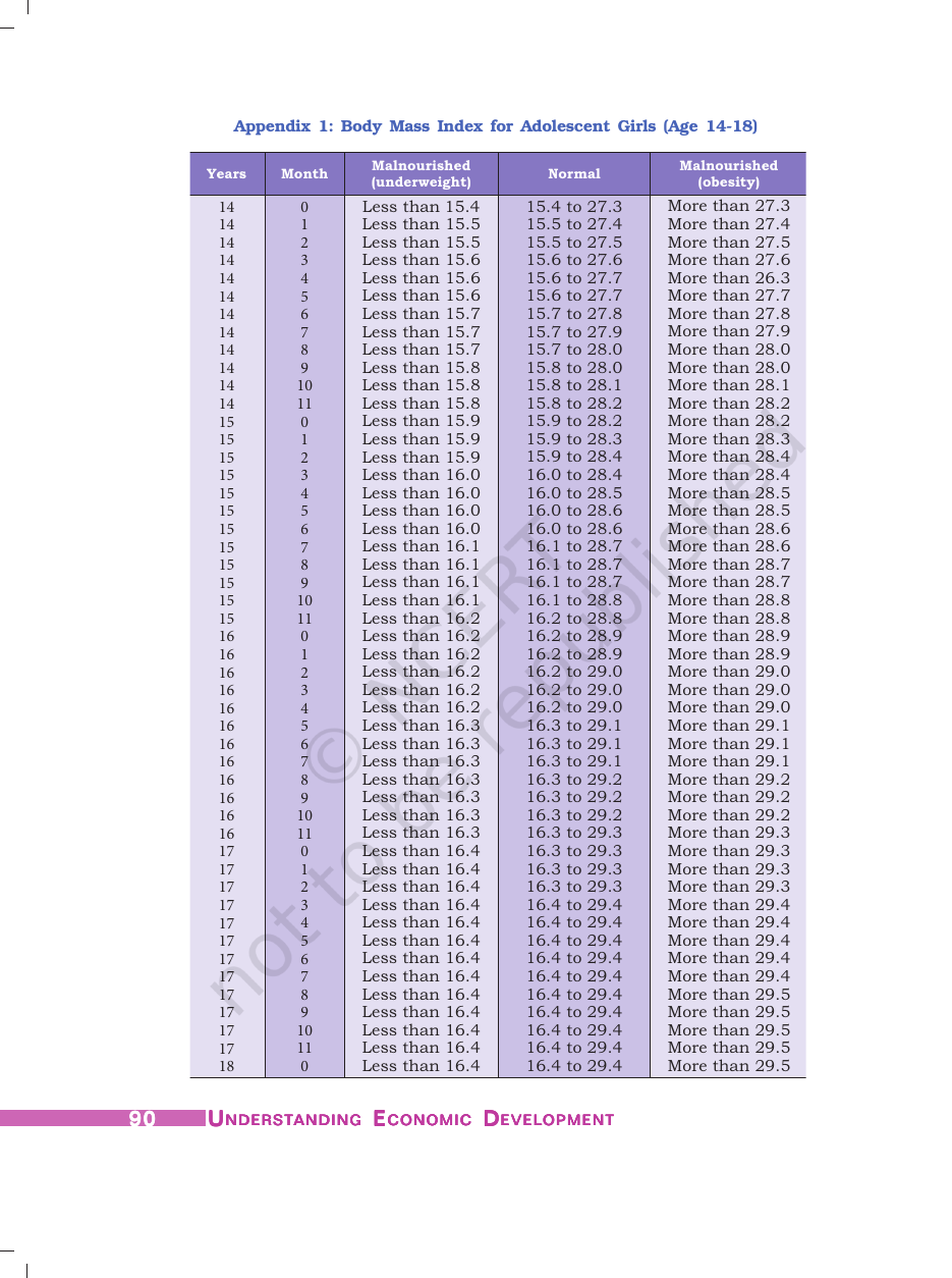 Page 17 of Minerals and Energy Resources