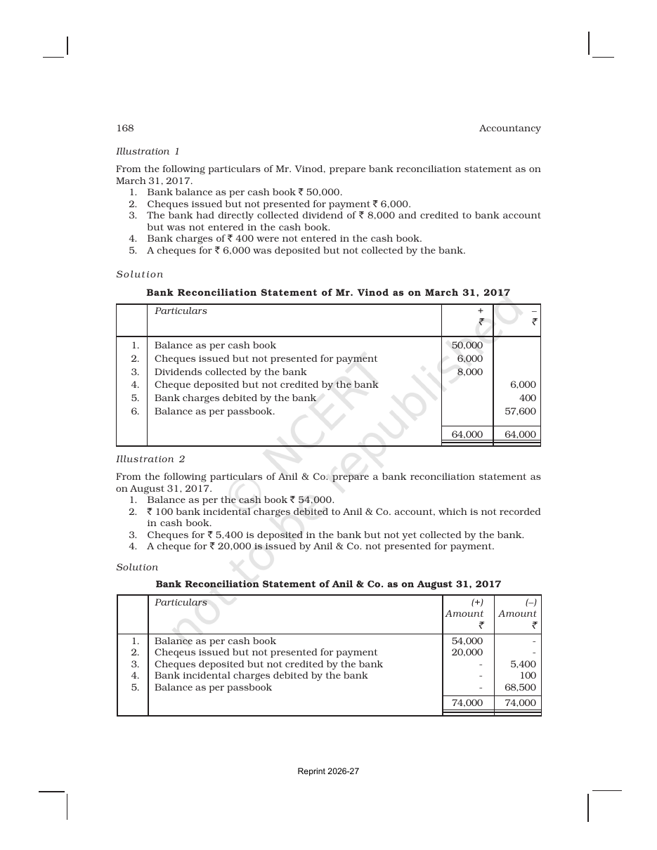 Page 9 of Bank Reconciliation Statement