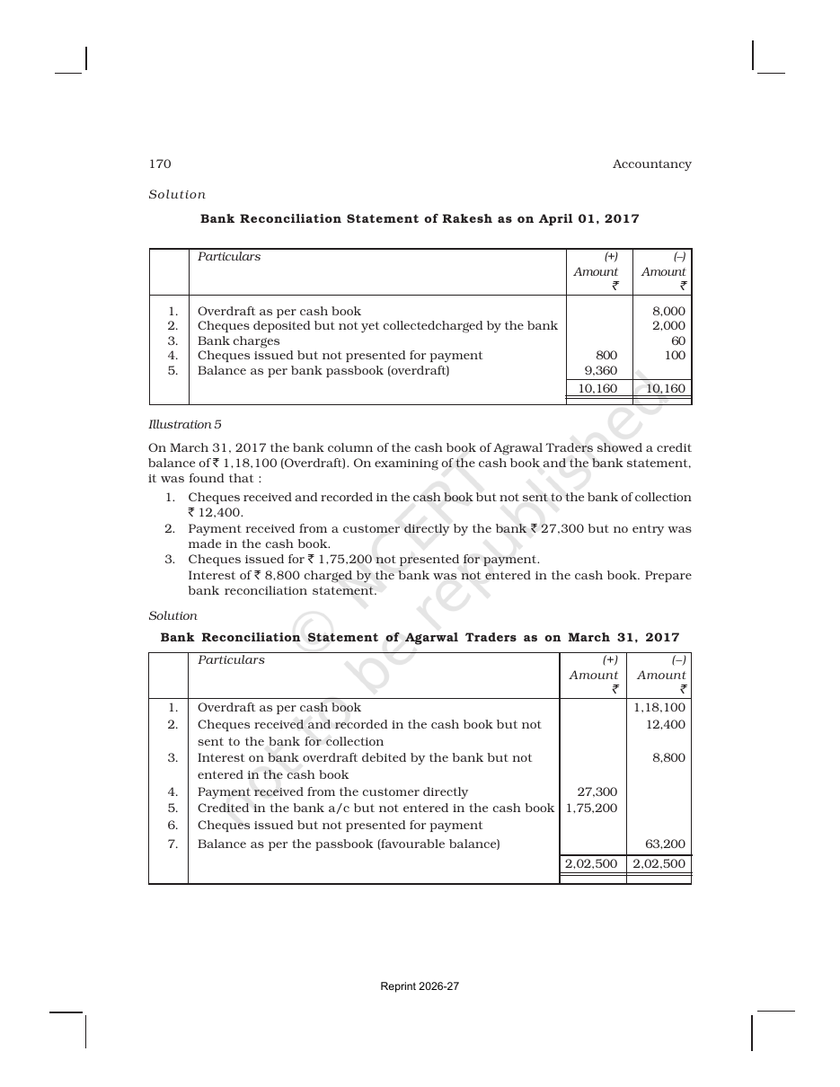 Page 11 of Bank Reconciliation Statement