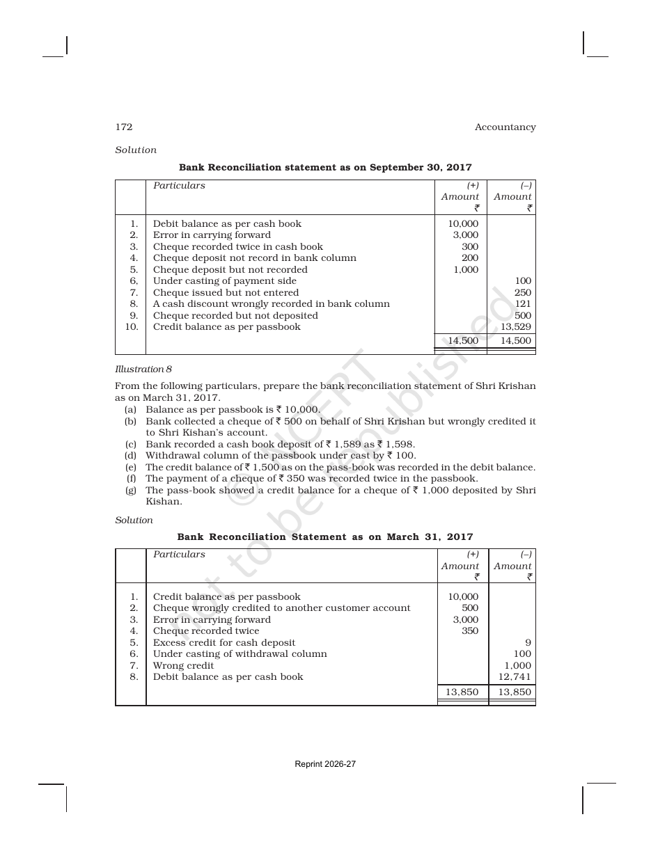 Page 13 of Bank Reconciliation Statement