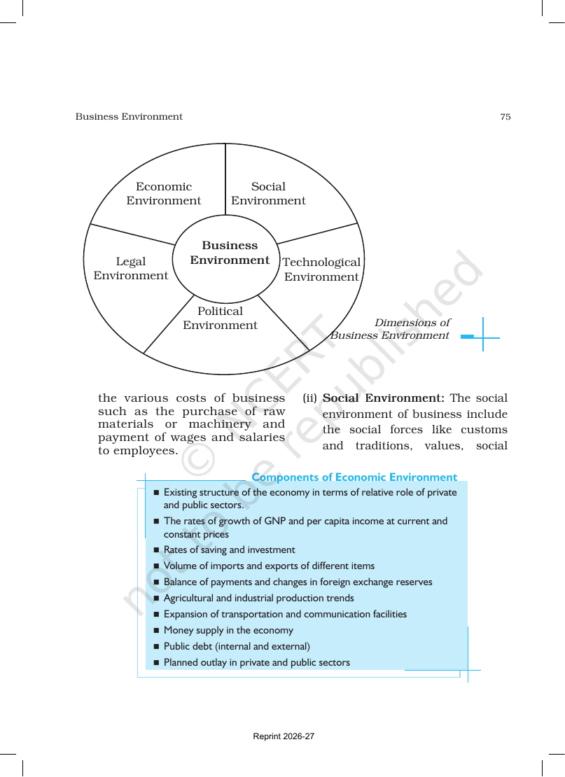Page 7 of Business Environment