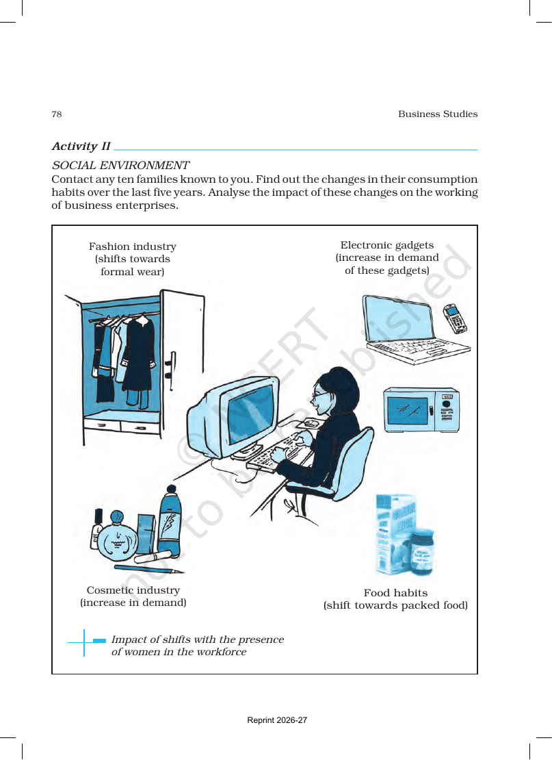 Page 10 of Business Environment