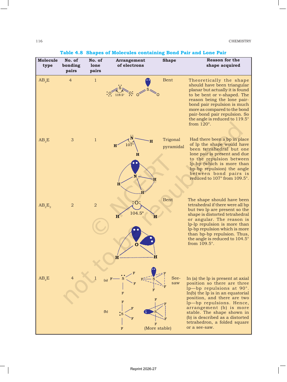 Page 17 of Chemical Bonding and Molecular Structure
