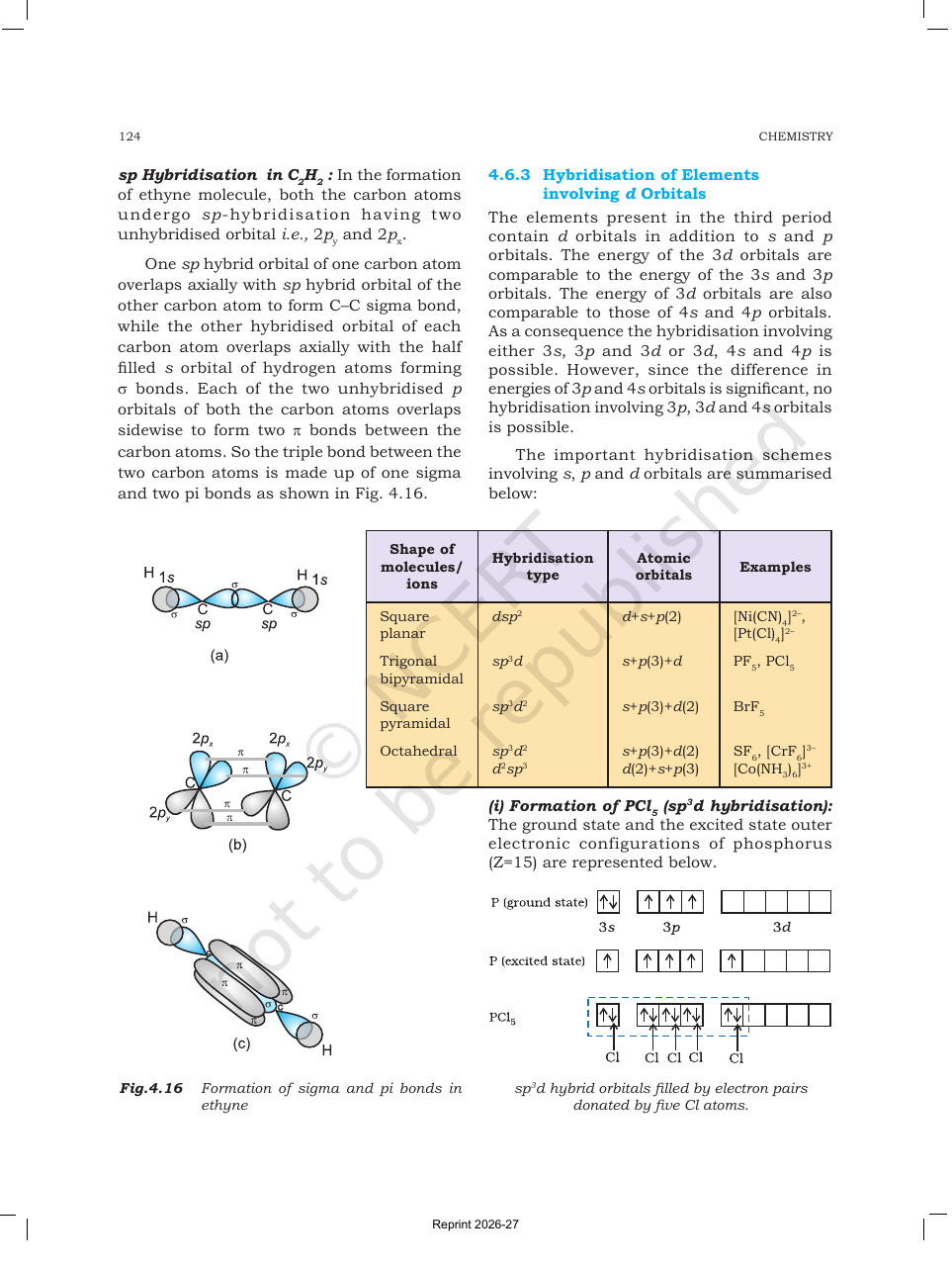 Page 25 of Chemical Bonding and Molecular Structure