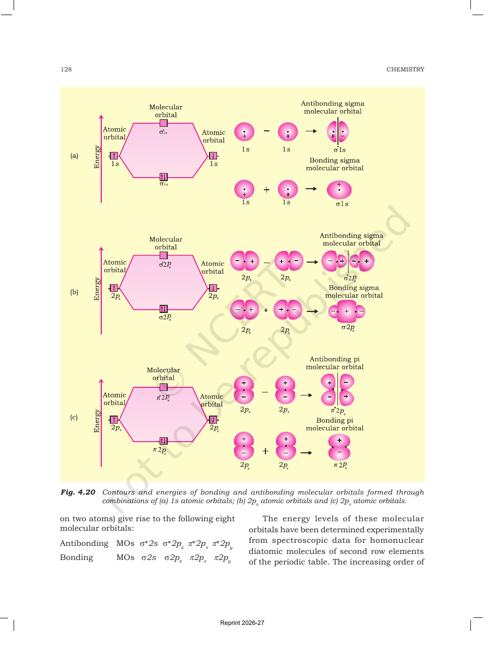 Page 29 of Chemical Bonding and Molecular Structure