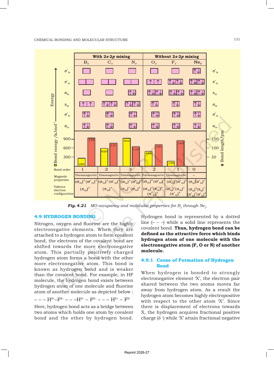 Page 32 of Chemical Bonding and Molecular Structure