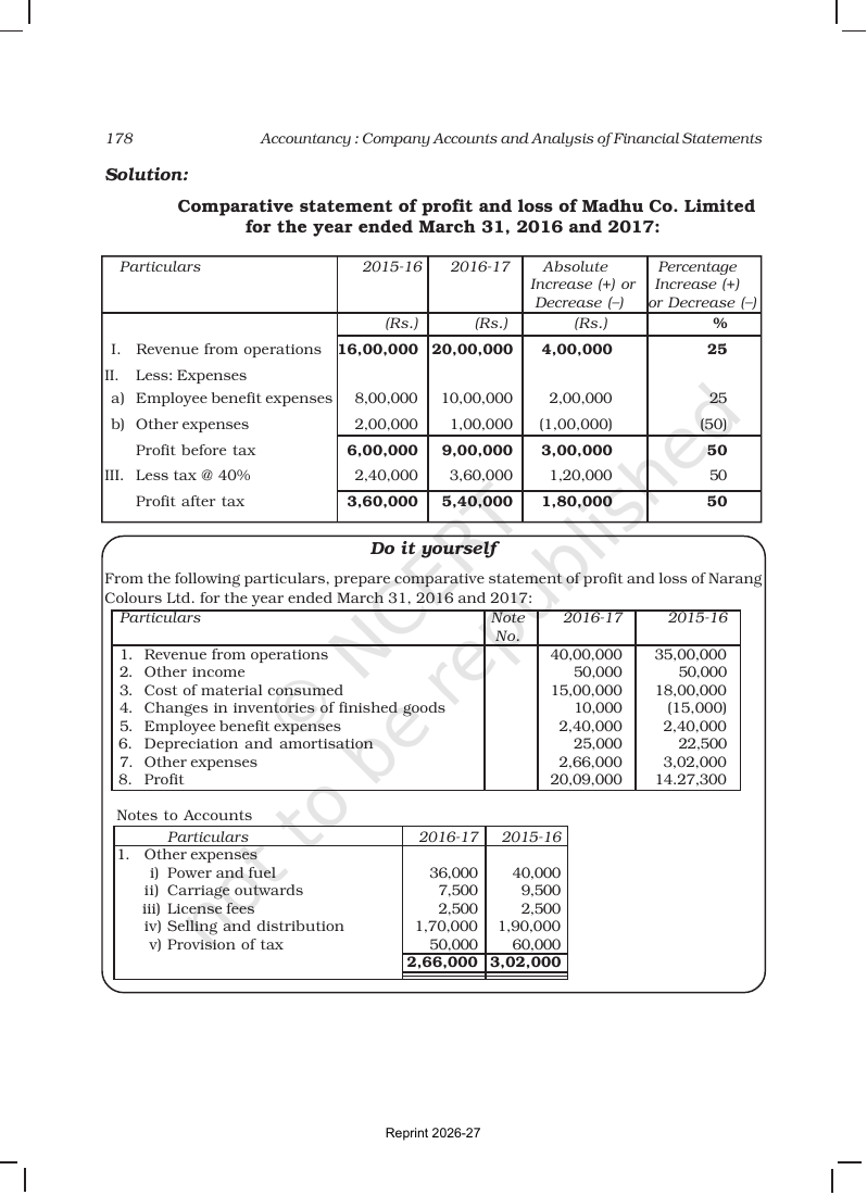 Page 8 of Analysis of Financial Statements