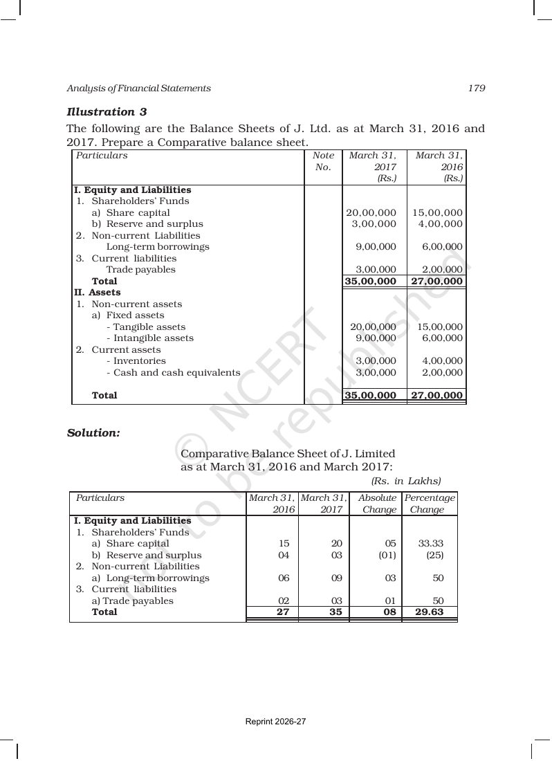 Page 9 of Analysis of Financial Statements
