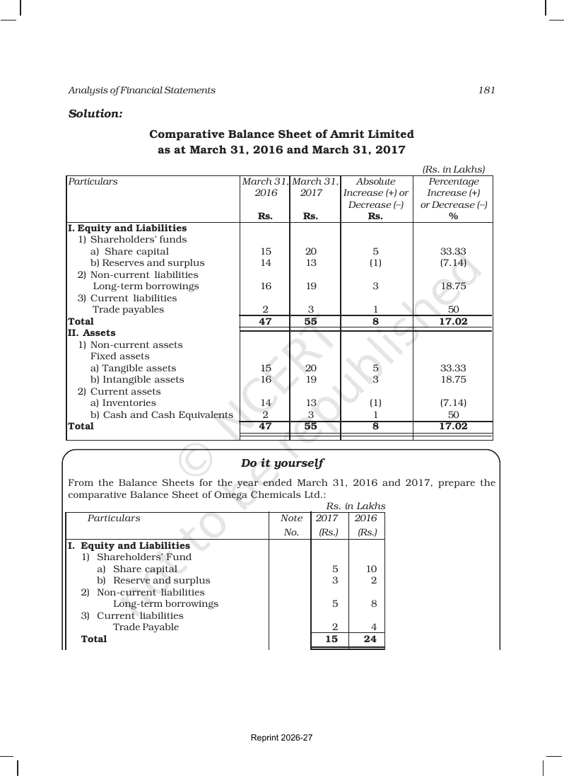 Page 11 of Analysis of Financial Statements