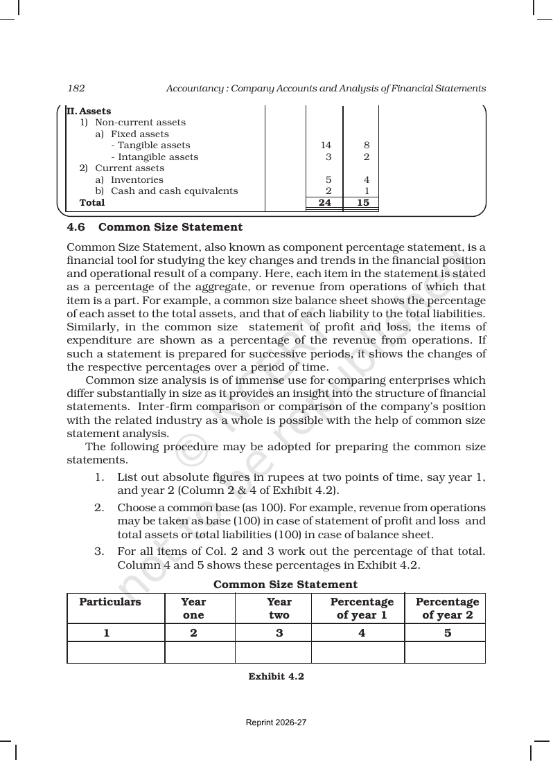 Page 12 of Analysis of Financial Statements