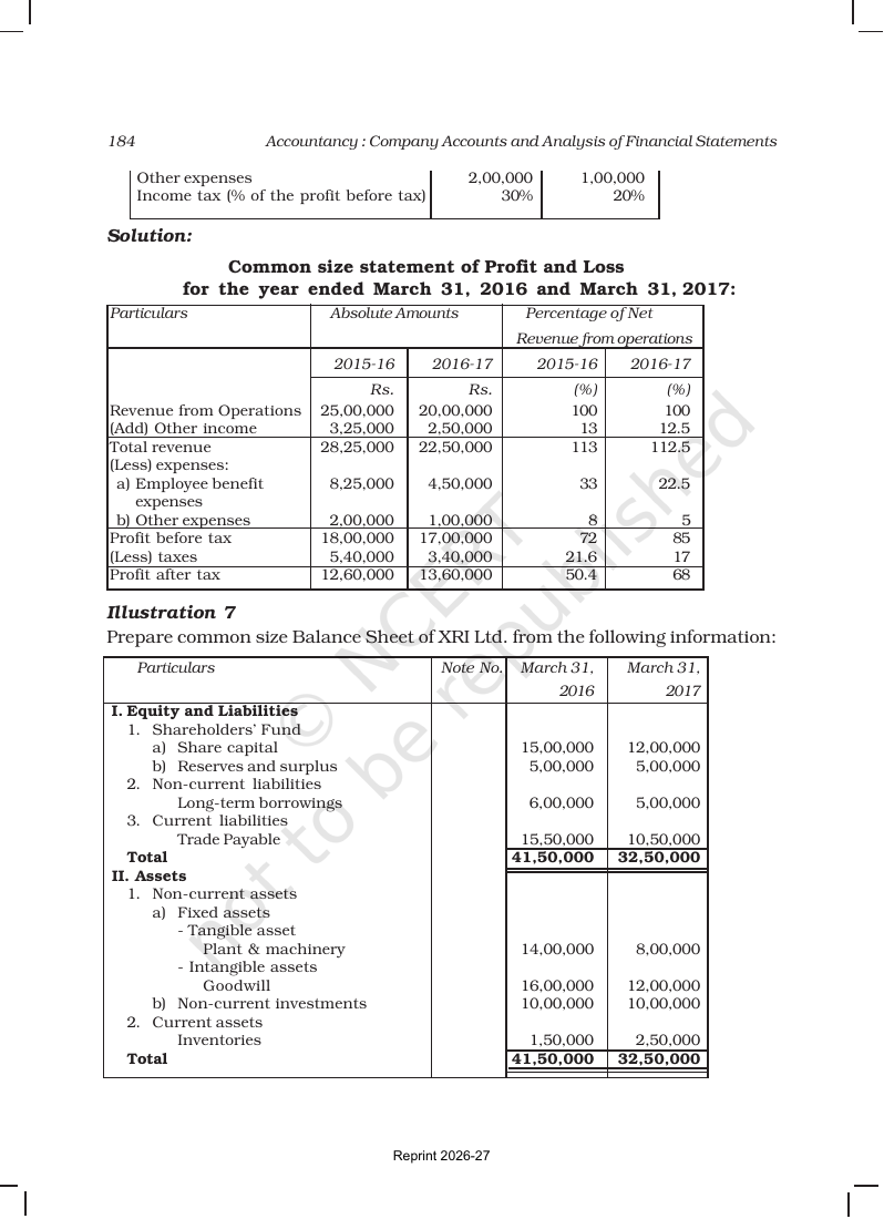 Page 14 of Analysis of Financial Statements