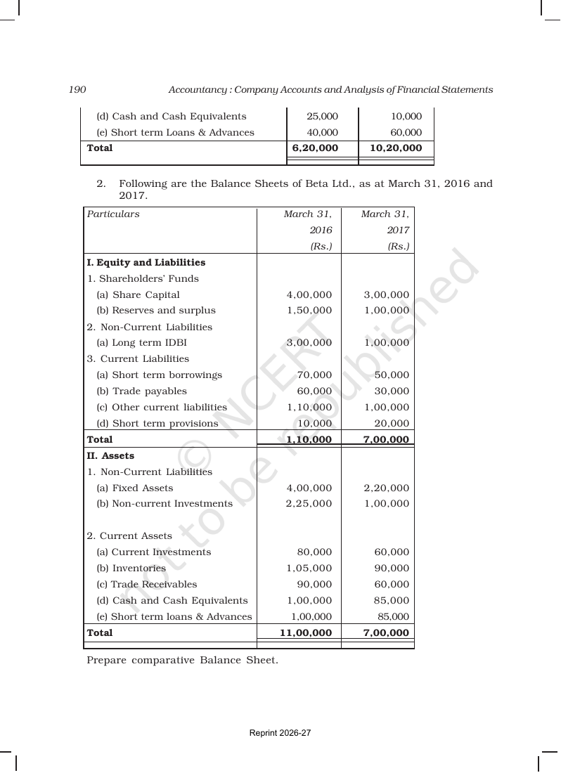 Page 20 of Analysis of Financial Statements