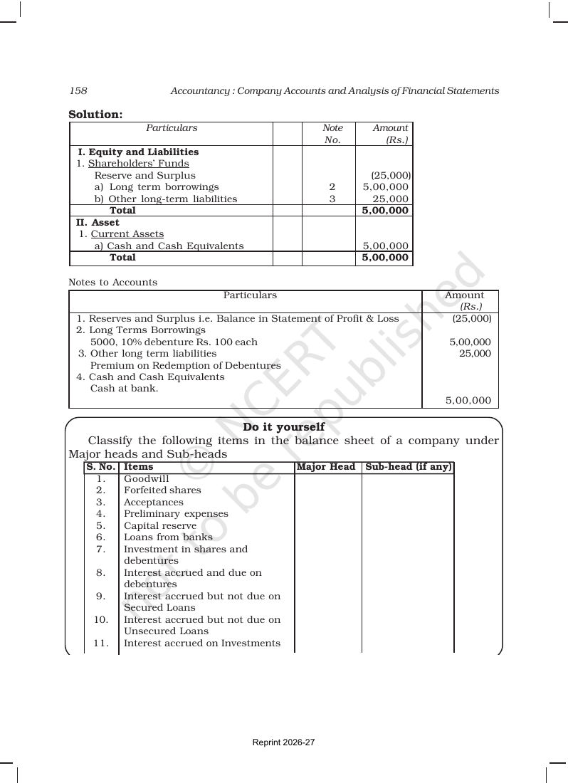 Page 15 of Financial Statements of a Company